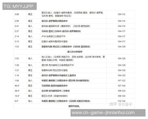 湖人对国王3月25日比赛前瞻分析及双方近期状态评估 湖人对国王3月25日比赛前瞻分析及双方近期状态评估